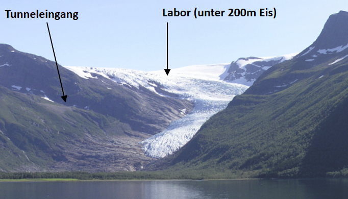 Glacier tongue of the Engabreen seen from Holandsfjord. The arrows indicate the tunnel entrance and the approximate location of the subglacial laboratory (under approx. 200 m of ice). The plateau of the Engabreen reaches a maximum height above sea level o